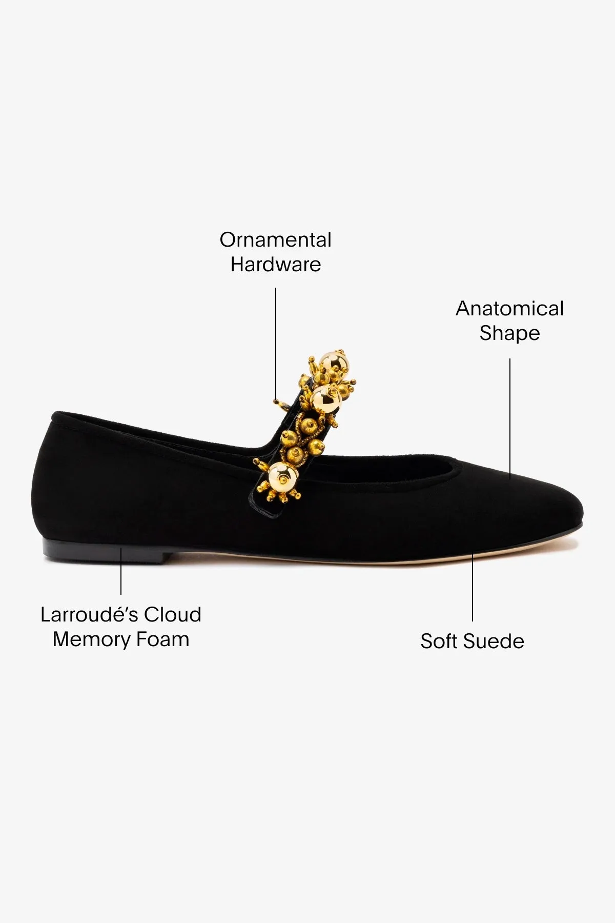 Larroudé x Libertine Verona In Black Suede and Golden Balls