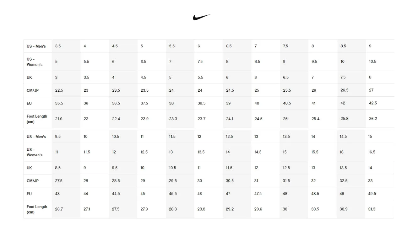 Men's Air Max 1 Essential Sneakers In White/black